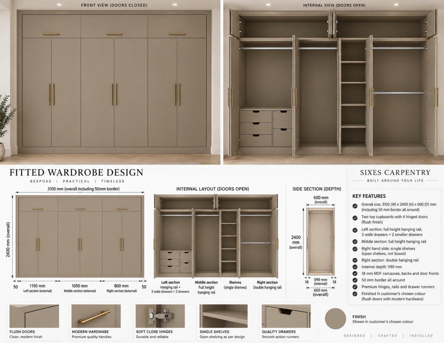 Fitted wardrobe design board with dimensions, elevations and key features for Littlehampton